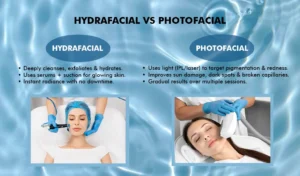 Hydra-Facial-VS-Photofacial-1024X600 (1)